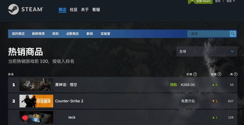 星际公民steam多少人民币:最新价格汇总