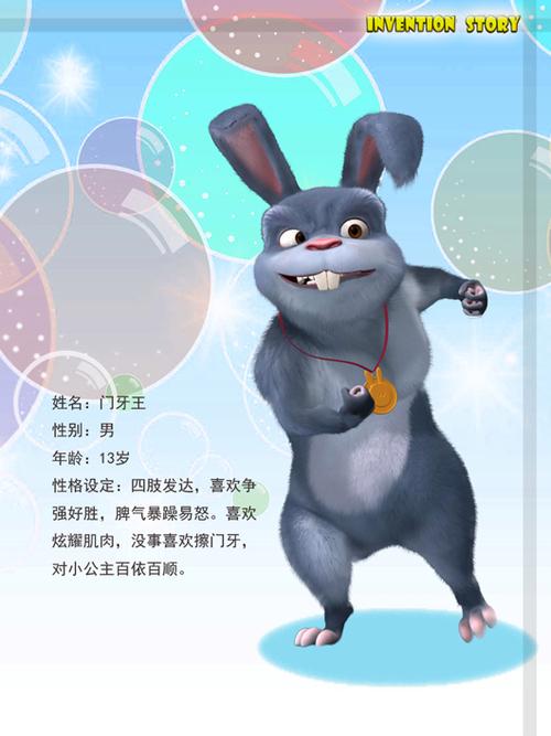 小狐狸发明记的动画目录