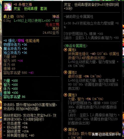 dnf剑魂2次觉醒任务步骤和需要的材料是什么?