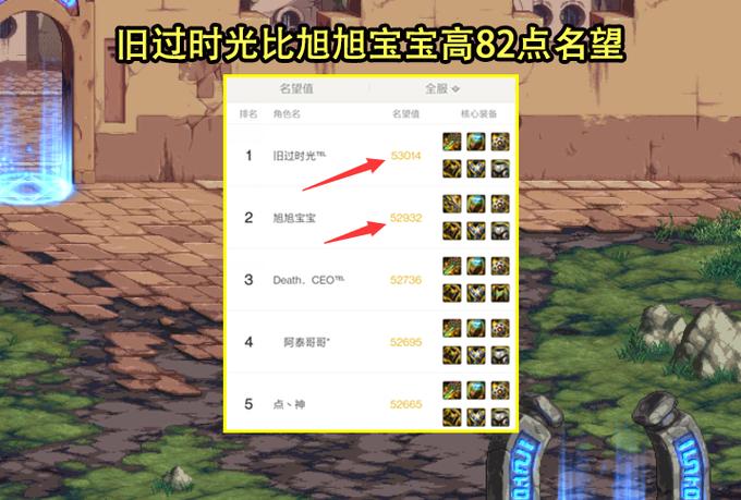 dnf红眼技能颜色改回来