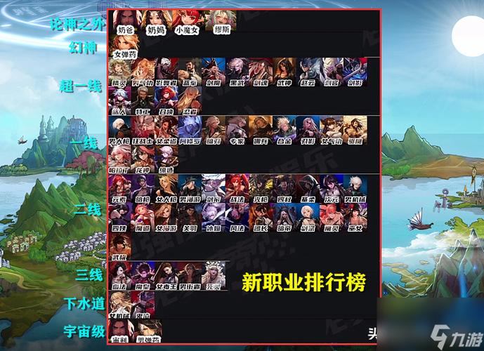 暗黑地下城职业好玩6？暗黑地下城最新版本？