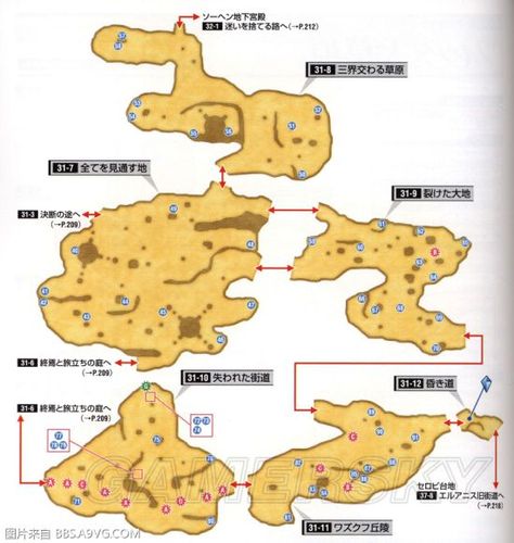 《最终幻想12黄道年代》必出神弓宝箱方法