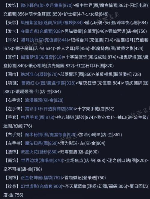 奇迹暖暖2017新版竞技场攻略，奇迹暖暖最新竞技场攻略？