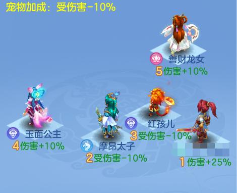 《神武》手游三十六天罡通关攻略