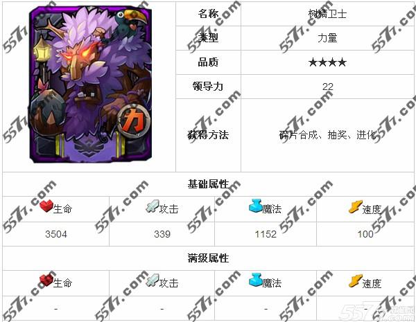 刀塔传奇树精卫士和巫医哪个好