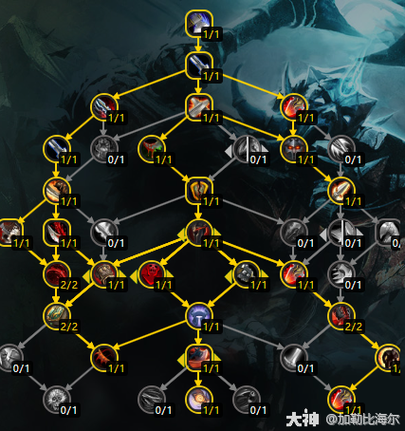 wow战士技能，WOW战士技能图标？