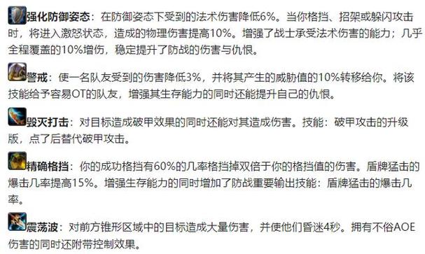 wow战士的所有技能