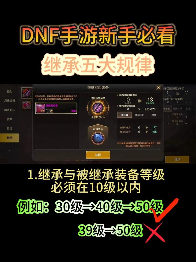 dnf手游装备继承在哪里