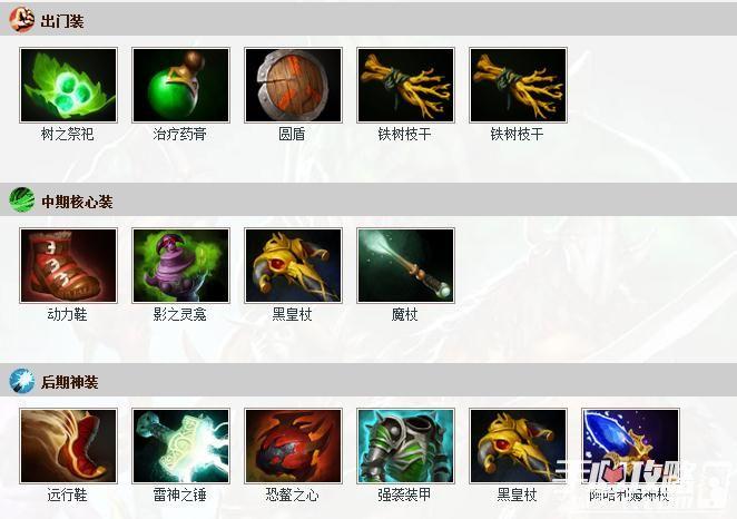 地下城裂魂异次元装备？裂魂之异次元剑宗？