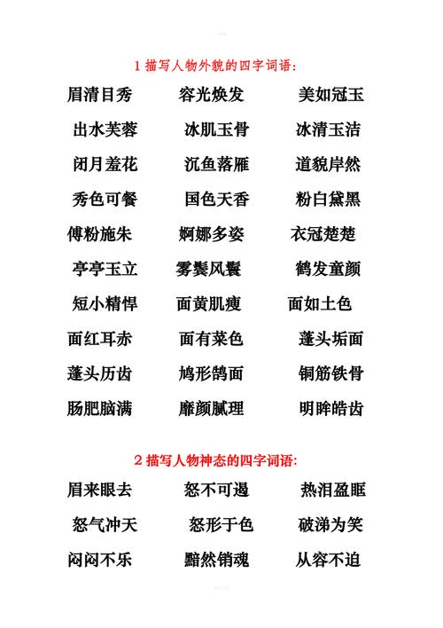 人物的动作,语言,心理,神态,外貌描写