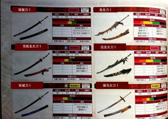 怪物猎人3新手用什么武器好?