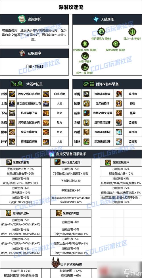 韩服地下城新装备制作，dnf韩服新武器装扮？