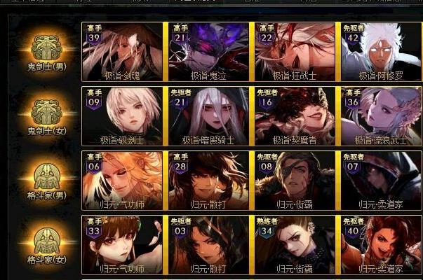 地下城与勇士最好的职业是什么???