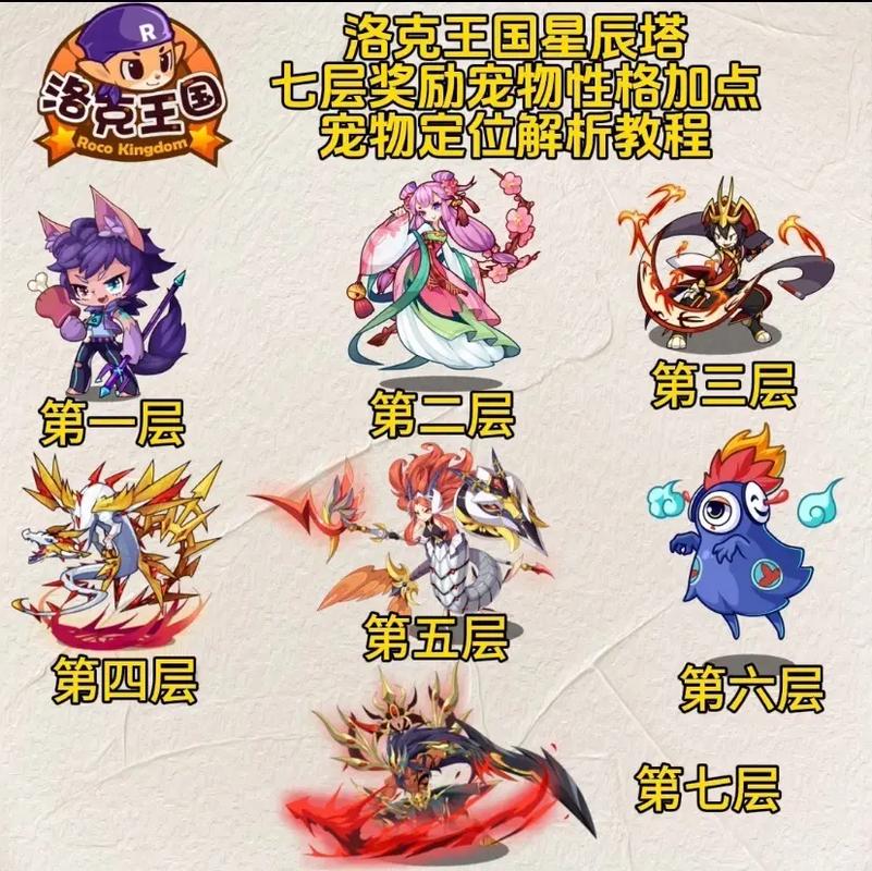 洛克王国怎么修改宠物性格