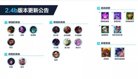 LOL手游怎么查看英雄排行