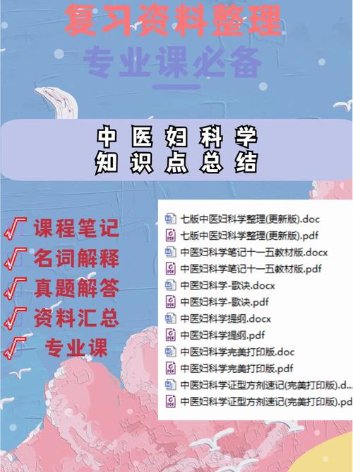 清心(中医治疗学术语)详细资料大全