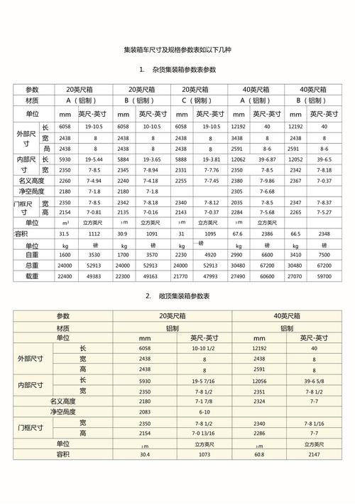 大货车尺寸是多少?