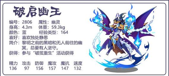 《洛克王国》破茧重生排名是什么?