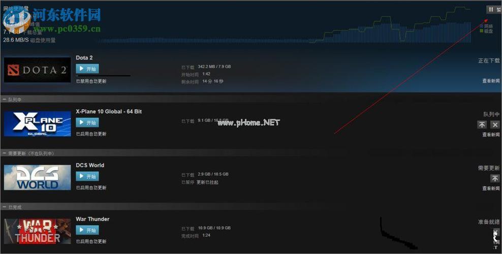为什么我的steam下载很慢很卡?