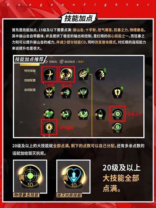 地下城战士技能点数表？地下城战士技能点数表图？