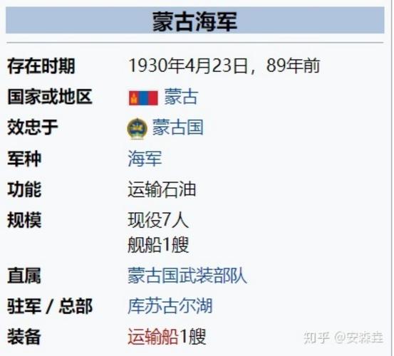 王下七武海什么意思