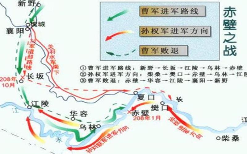 真三国无双4盟军赤壁之战怎么打