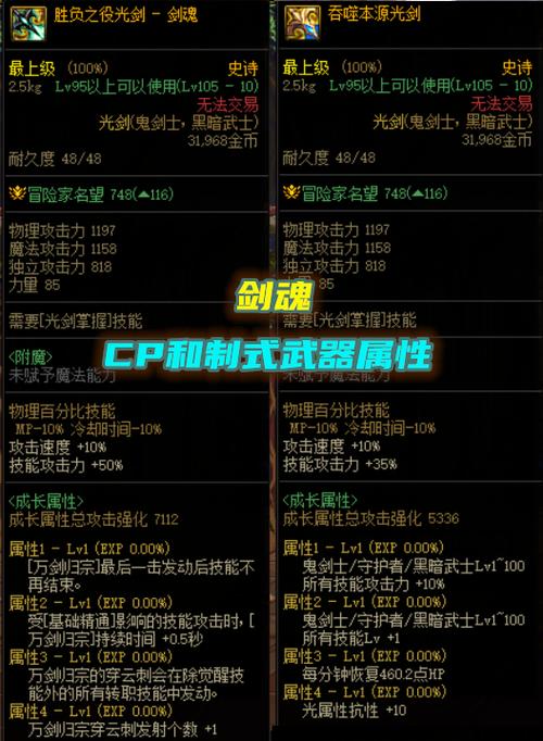 dnfcp武器是什么意思