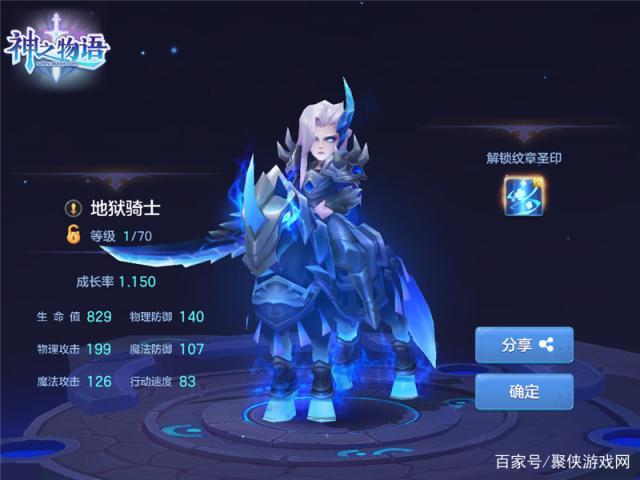 神之物语有哪些骑士值得培养