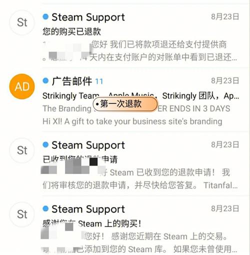 steam退款审核一般多久