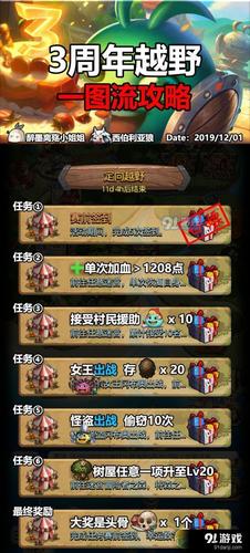 不思议迷宫自然作业定向越野怎么完成_自然作业定向越野完成方法