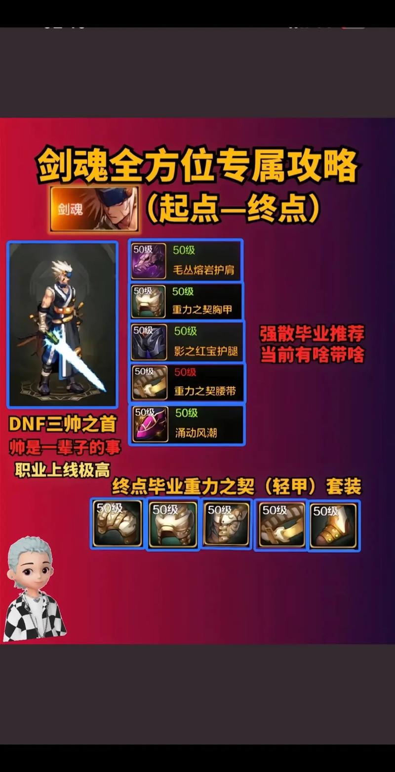 剑魂换装的教程地下城攻略剑魂换装