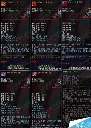 地下城与勇士守护者意志套装全属性