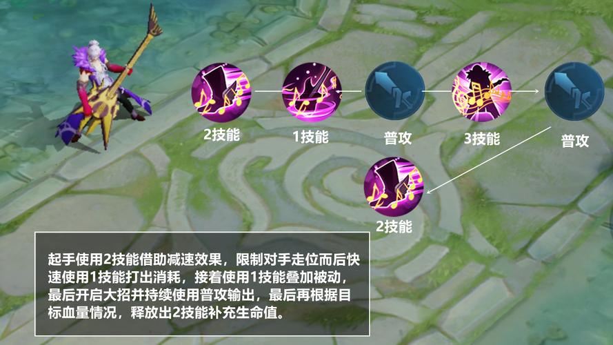 王者荣耀S8高渐离该怎么出装，王者荣耀高渐离最强出装和铭文2020