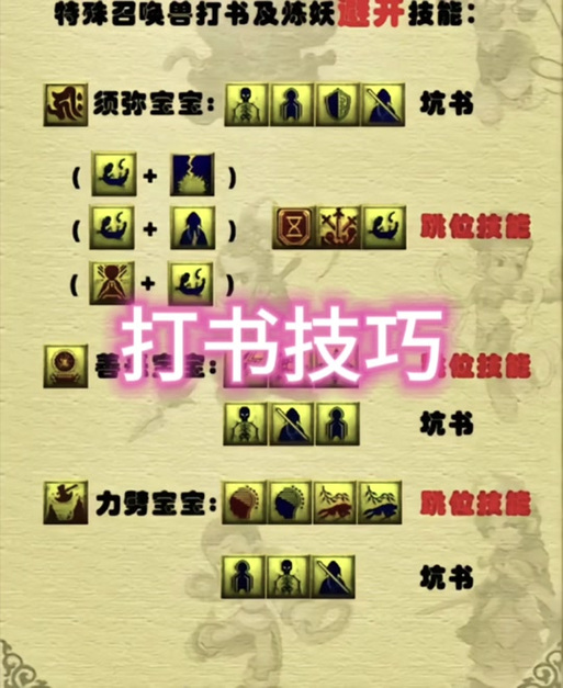 梦幻西游打书技巧