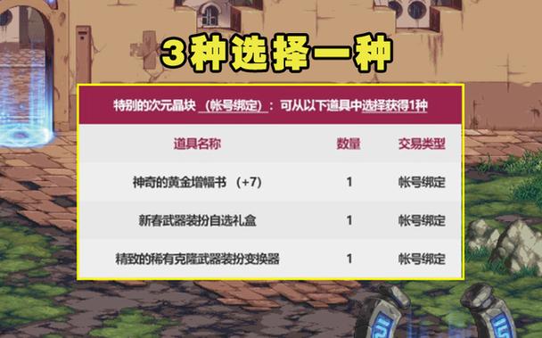 《dnf》中什么礼包最值得买呢?为什么?