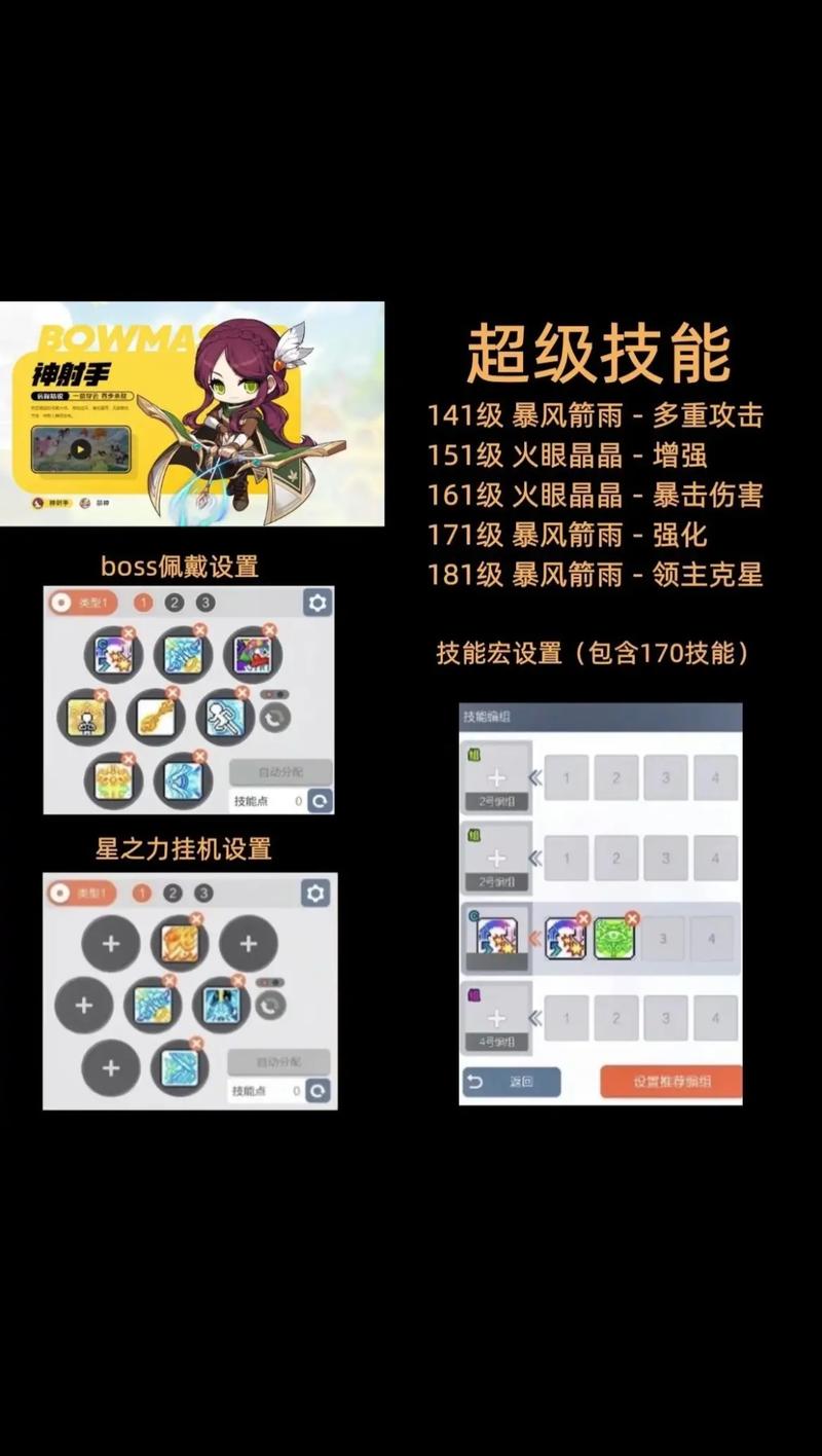 《桃园》最厉害的职业讨论及各职业推荐加点