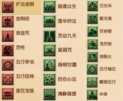 《梦幻西游三维版》普陀山门派技能使用攻略