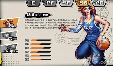 街篮手游sg技能怎么搭配_sg技能介绍大全