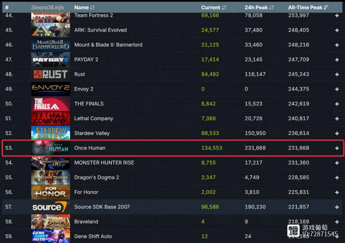 steam全球账号，Steam全球账号官网