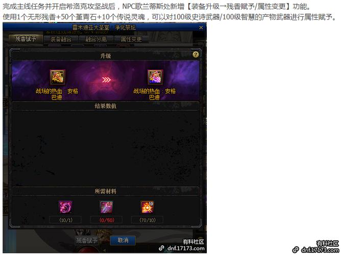 残香赋予有什么用