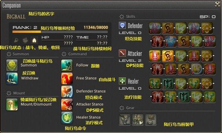 FF14妖精领张望任务怎么做，ff14 妖精王