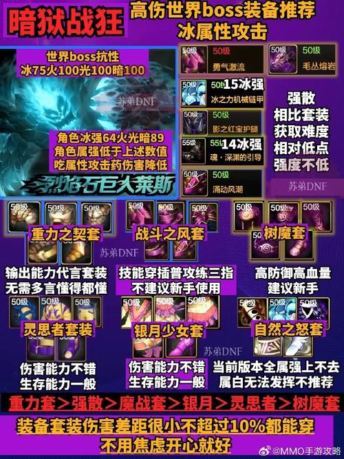 dnf90版本剑魂异界装备怎么搭配好?