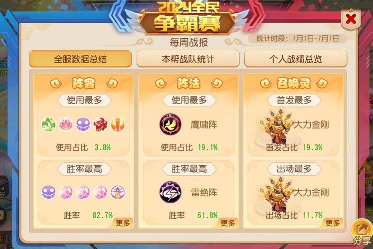梦幻西游嘉年华活动奖励