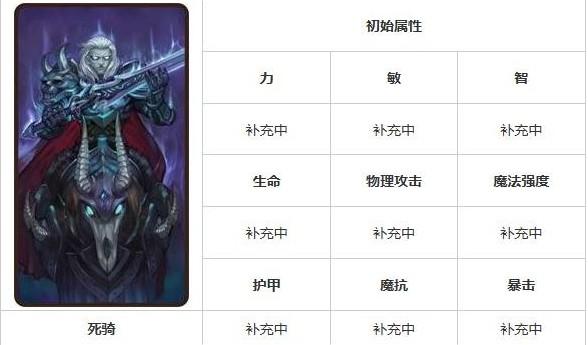 刀塔传奇90级玩家资源应该怎么分配？刀塔传奇怎么升到105？