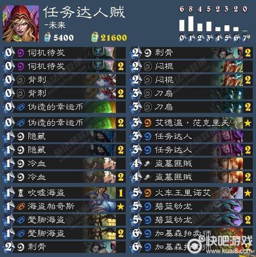 炉石传说恩佐斯弑君贼卡组搭配及玩法攻略