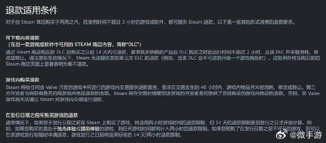 steam游戏退款需要满足什么条件
