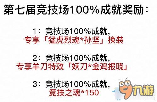 梦三国竞技场成就攻略，梦三国竞技怎么玩