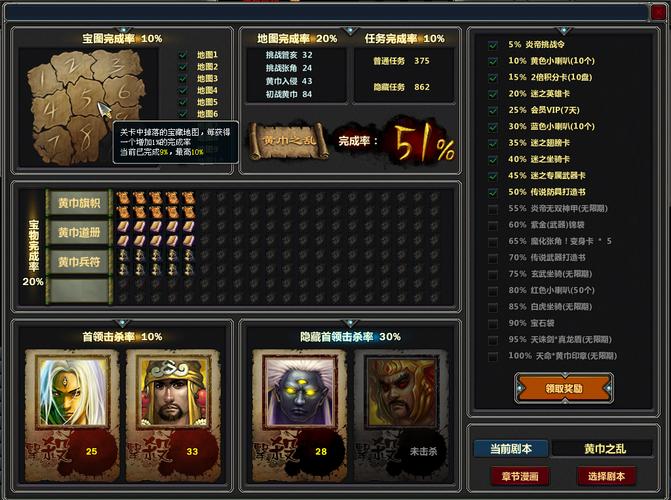 梦三国竞技场成就问题