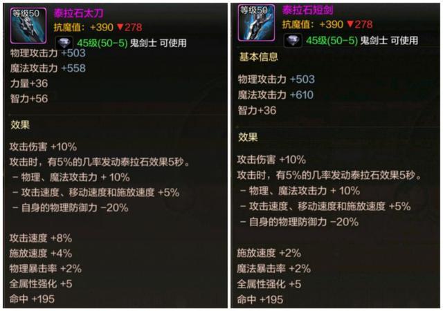 dnf鬼泣110毕业装备需要刷什么图dnf鬼泣100版本毕业装备