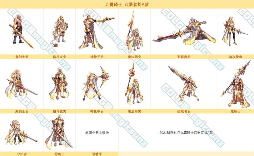 DNF武器外形时装怎么修改?